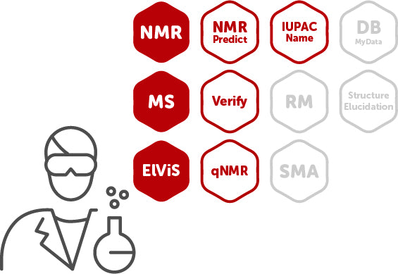 Mnova Suite Chemist-Annual-Government-Single Nominated Nominated License