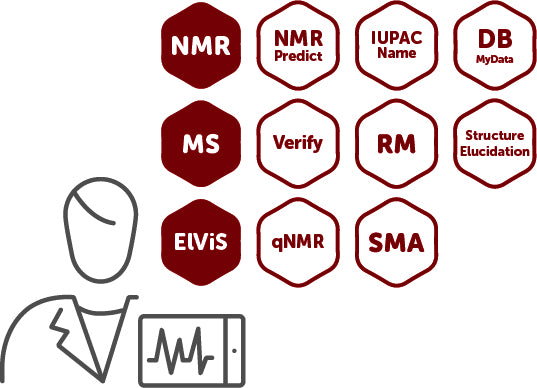 Mnova Suite Expert-Perpetual-Government-Single Nominated License