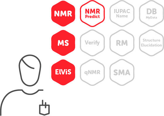 Mnova Suite-Perpetual-Industrial-Single Nominated License